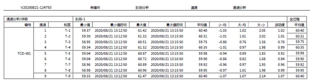 康德莱1000L-3.jpg